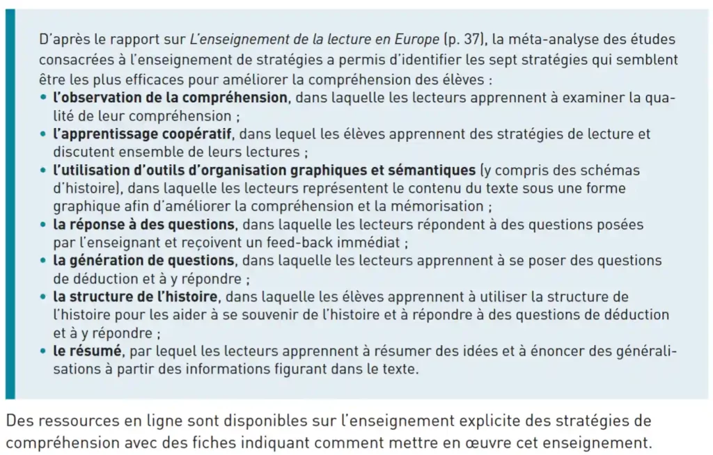 lecture comprehension strategies cm1 cm2