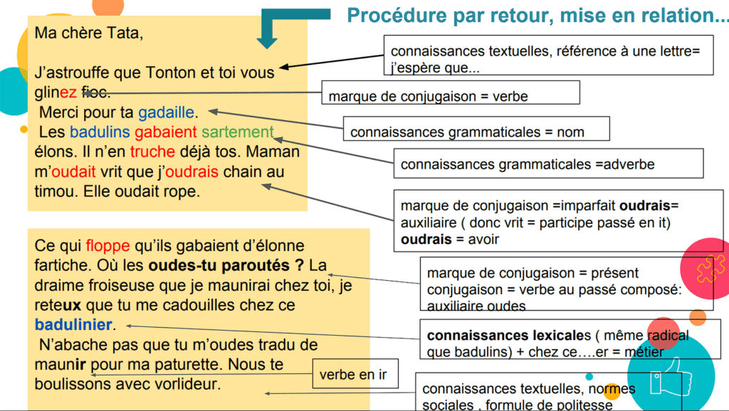 apprendre le français stratégies enseignant professeur ressources 