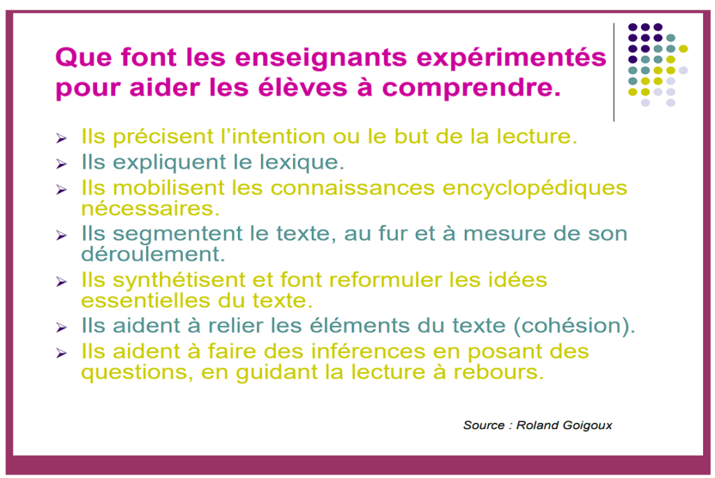 FLE FLS textes lecture compréhension apprendre le français