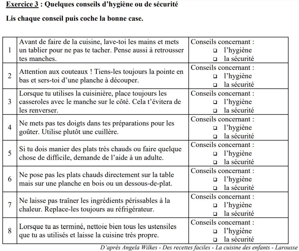 nourriture pdf apprendre français