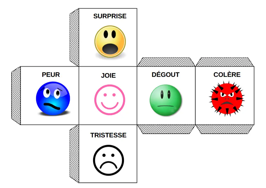 jeu de des emotions sequence EMC CE1 CE2