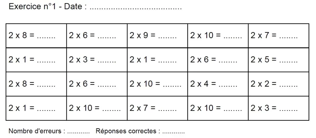 exercice CE1 CE2 tables de multiplication