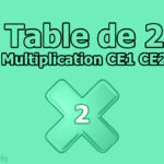 Multiplication Table de 2 : Exercice CE1 CE2 – Calcul mental avec chronomètre