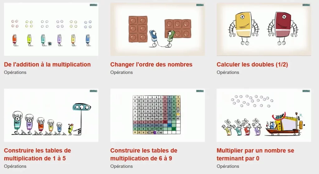 tables de multiplication videos