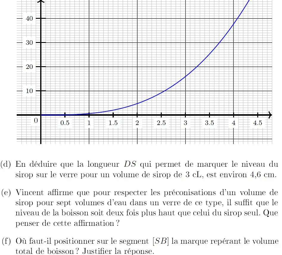 8 volume crpe exercice math