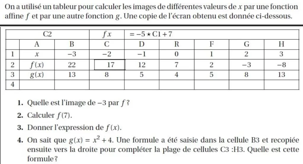 exercice fonctions CRPE brevet math