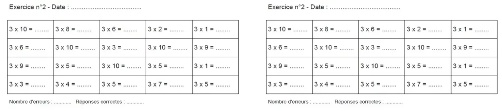 table de 3 multiplication exercice CE1 CE2