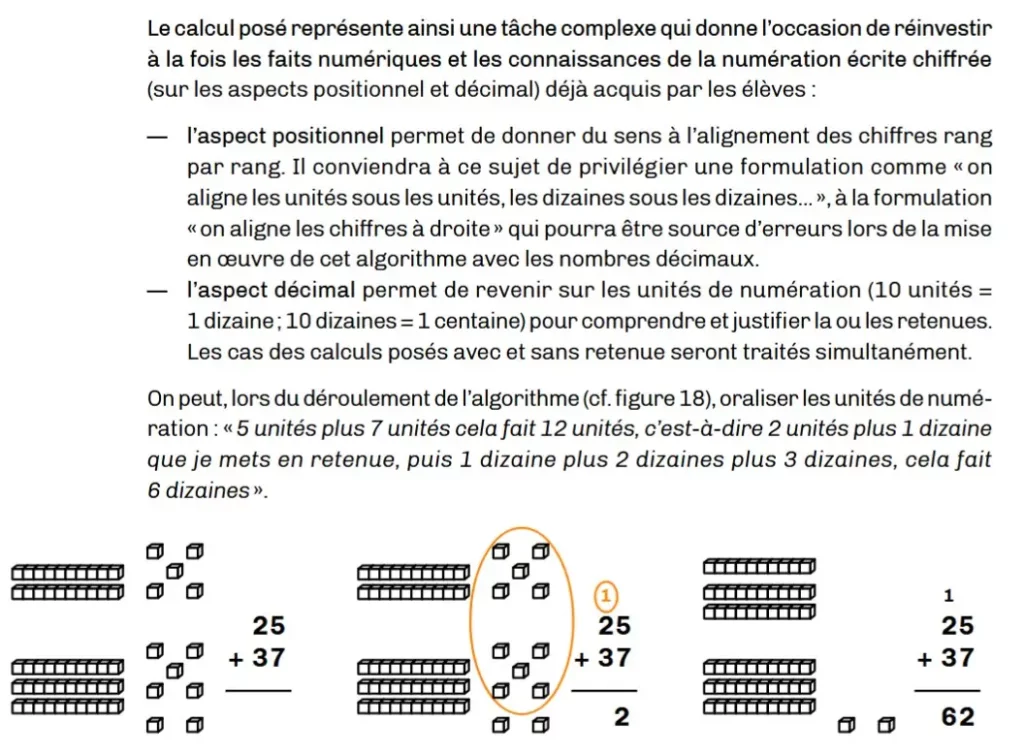 Additions posées exercices avec retenues à imprimer CP CE1 CE2 CM1 CM2 5 calcul exercice addition posee