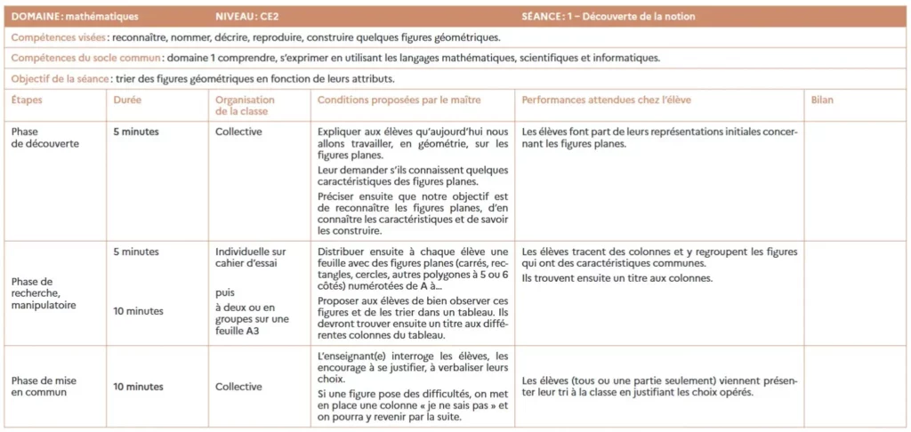Fiche de préparation de séance DOC et PDF 4 exemple fiche de preparation professeur des ecoles CE2