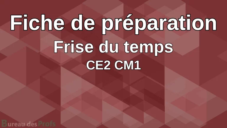 Fiche de préparation : Les périodes historiques et la frise chronologique en CE2-CM1