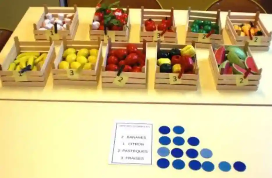 Fiche de préparation : le jeu de la marchande (MS-GS) 2 jeu de la la marchande fiche de preparation