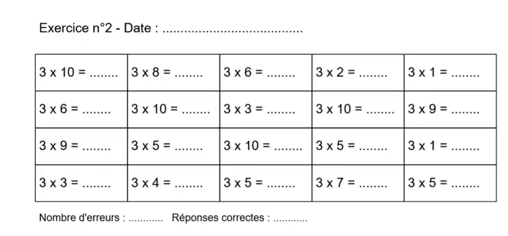 Exercice en ligne : Tables de multiplication dans le désordre - Calcul mental CE1 CE2 CM1 CM2 2 tables multiplication desordre pdf