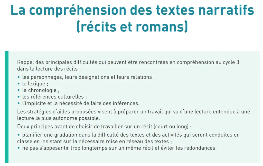 Compréhension de textes courts sur le sport (CM2) - Fiche de préparation séquence
