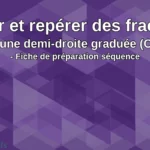 Placer et repérer des fractions sur une demi-droite graduée (CM2) – Fiche de préparation séquence