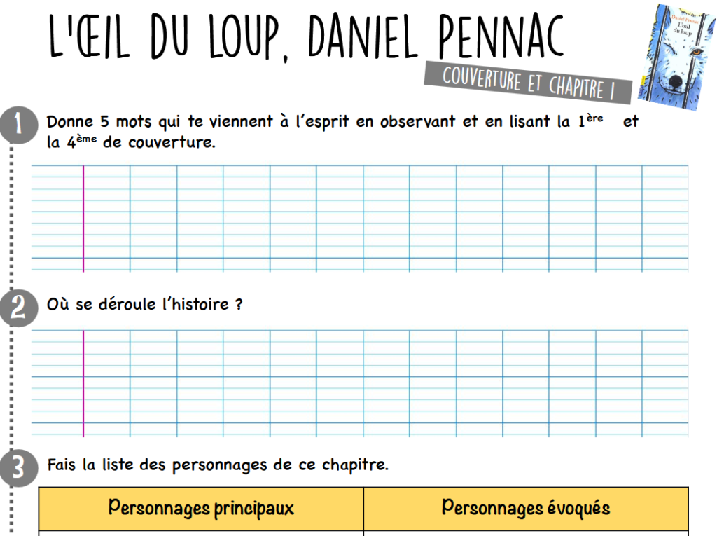Loeil du loup questionnaires a imprimer CM1 CM2
